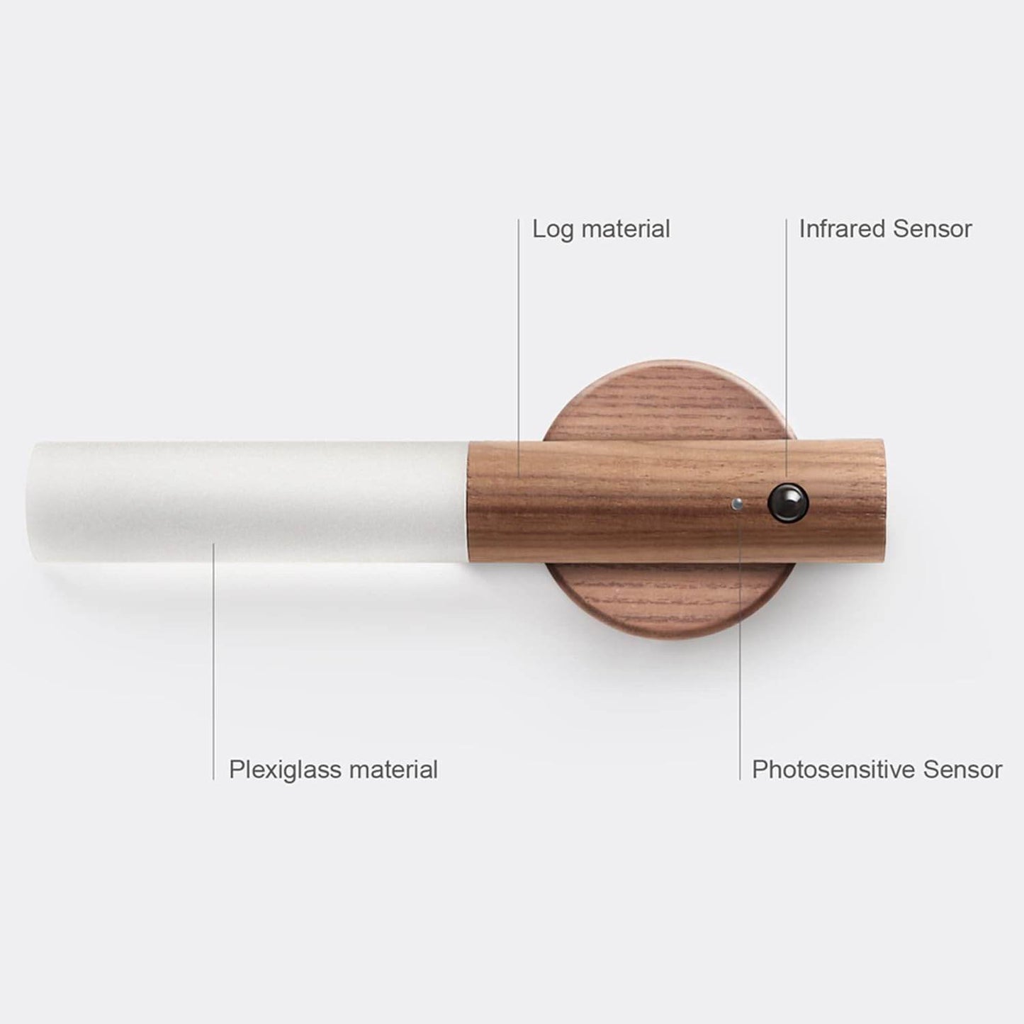 Intelligent Induction Light - CRIMARA