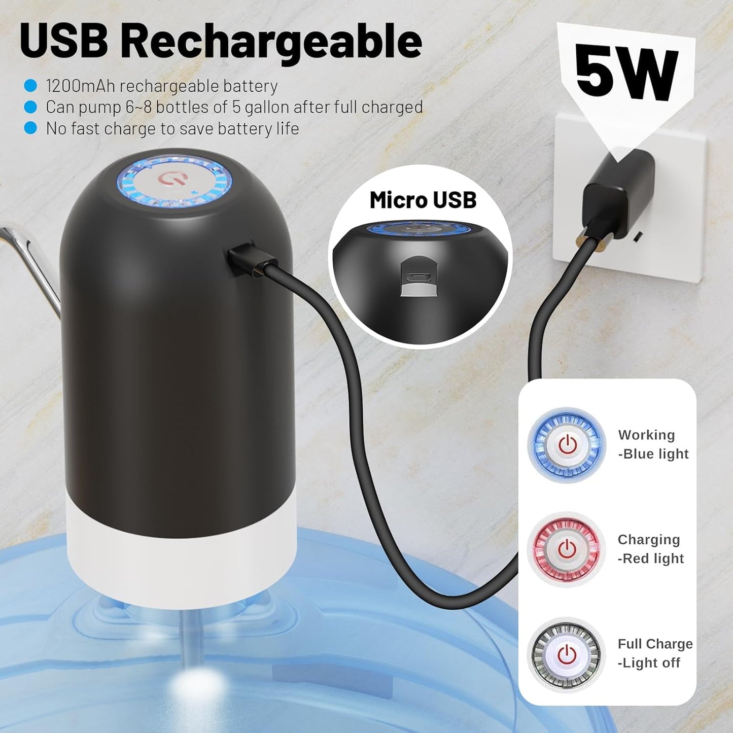 Electric drinking water pump installed on 5 gallon bottle
