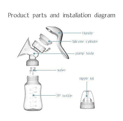 Manual Breast Pump - CRIMARA