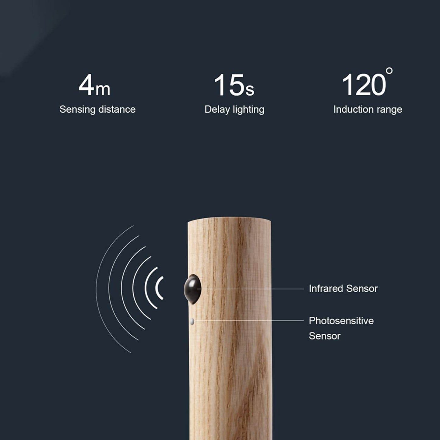 Intelligent Induction Light - CRIMARA