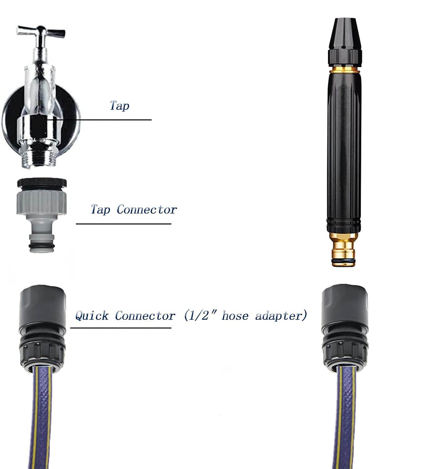 Nozzle Water Spray Gun - CRIMARA