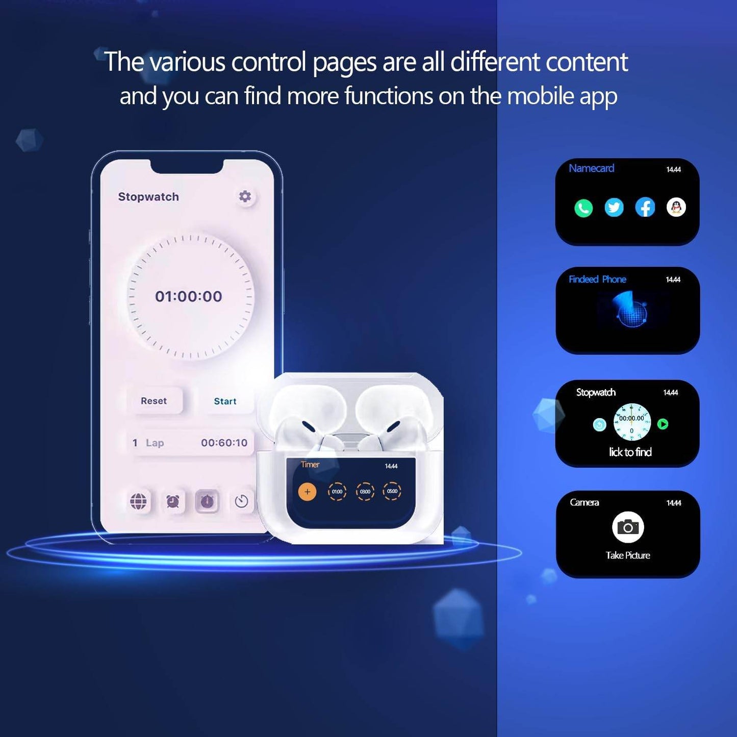 Airpods Pro - Color Screen With Smart Watch Function, Touch Screen Earbuds Wireless Earbuds, Suitable For iPhone/Android - CRIMARA