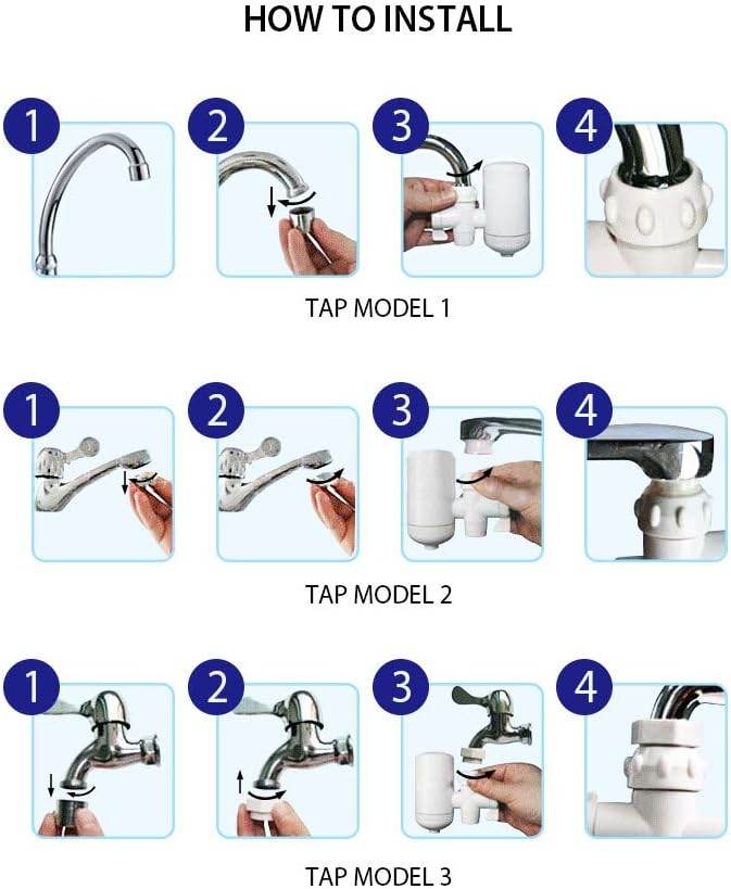SWS Water Purifier Filter Hi-Tech Ceramic Cartridge - Safe Clean Healthier Water - CRIMARA