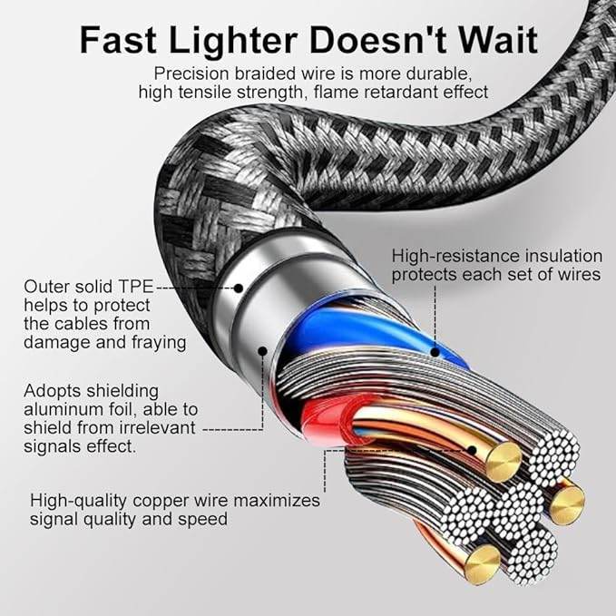USB Type C Electric Lighter - CRIMARA