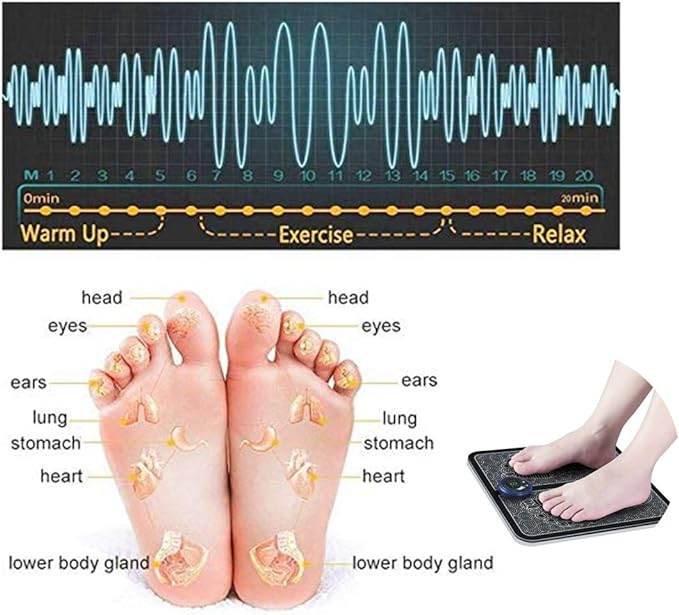 EMS Foot Massager - Portable Feet Massage Machine, Electronic Muscle Stimulatior Massage Mat USB Rechargeable - CRIMARA