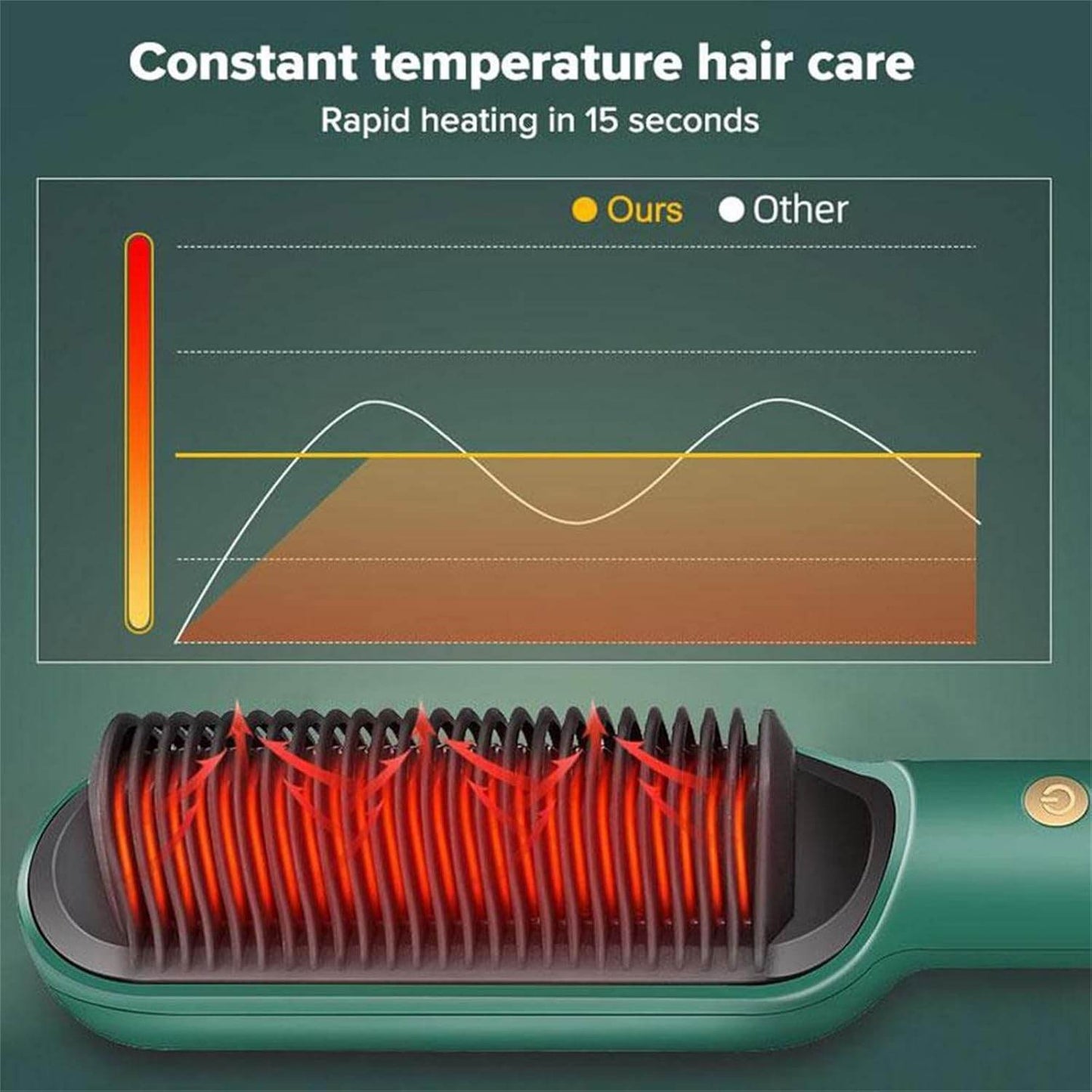 2 in 1 Brush & Curler - CRIMARA