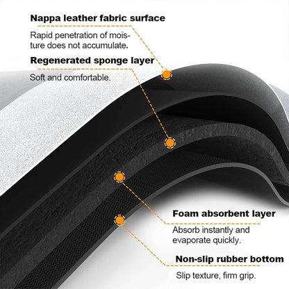 Bathroom Mat - Anti Slip Water Absorbent - CRIMARA