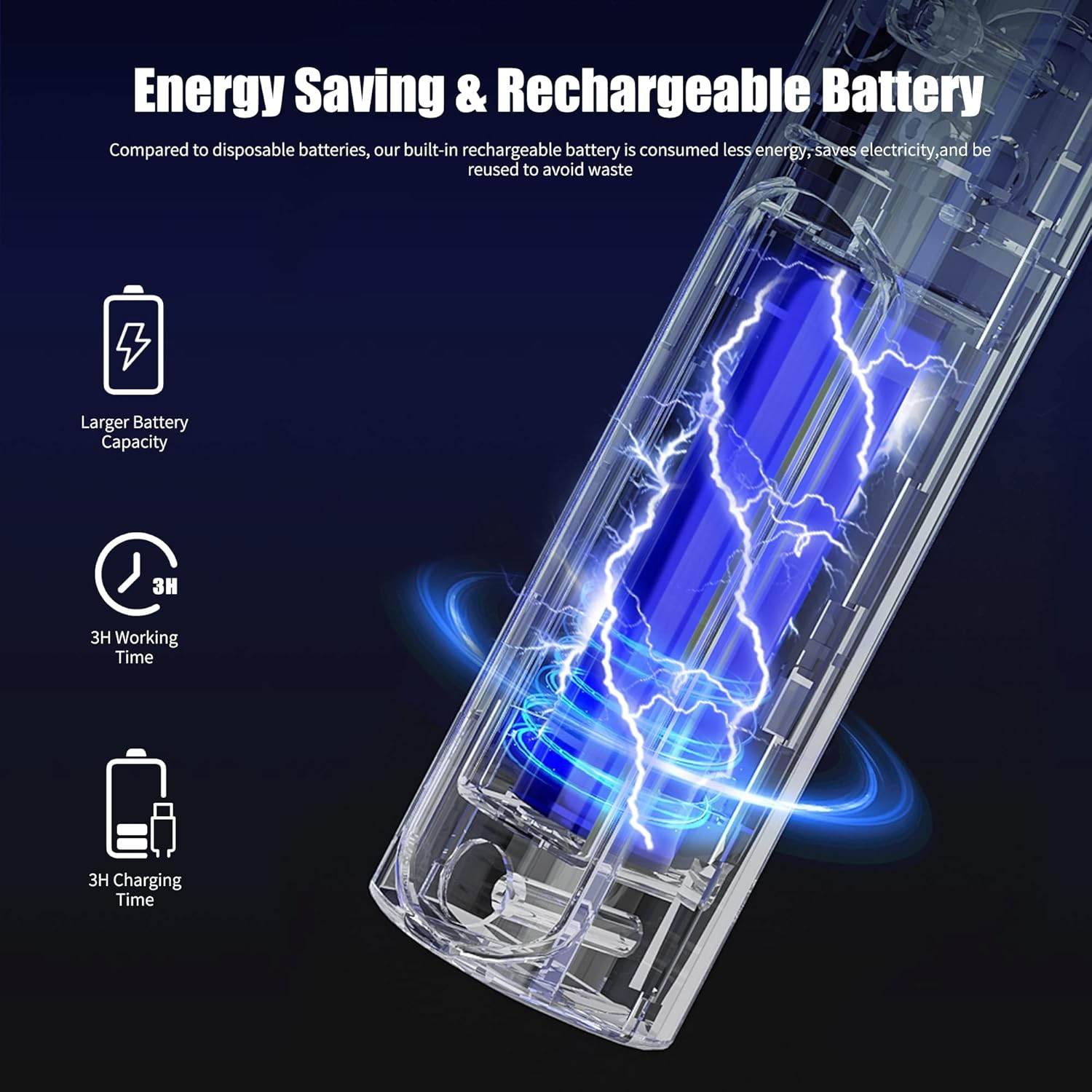 2-in-1 Electric Bug Zapper Racket - CRIMARA