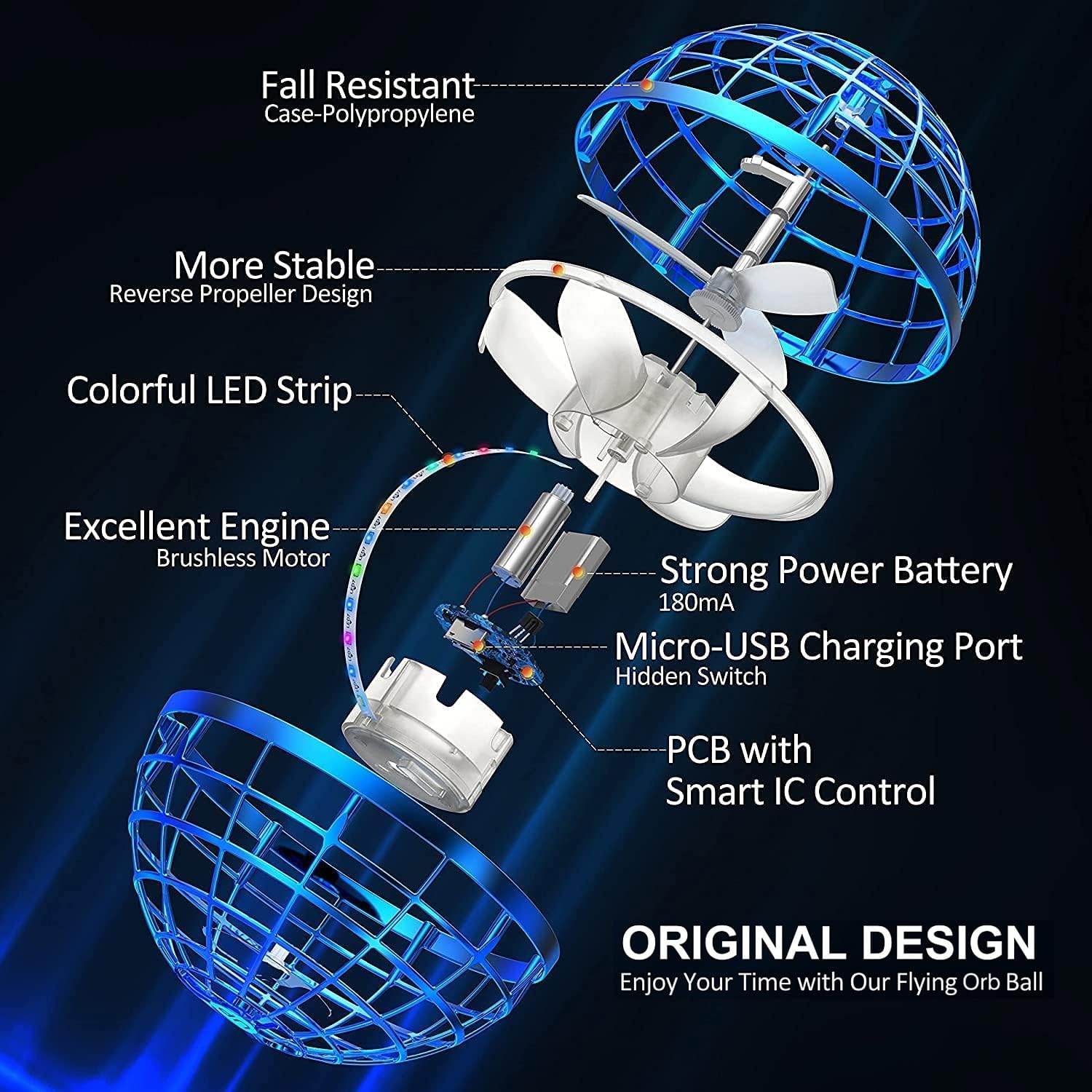FlyNova Spinner Ball Toy - CRIMARA