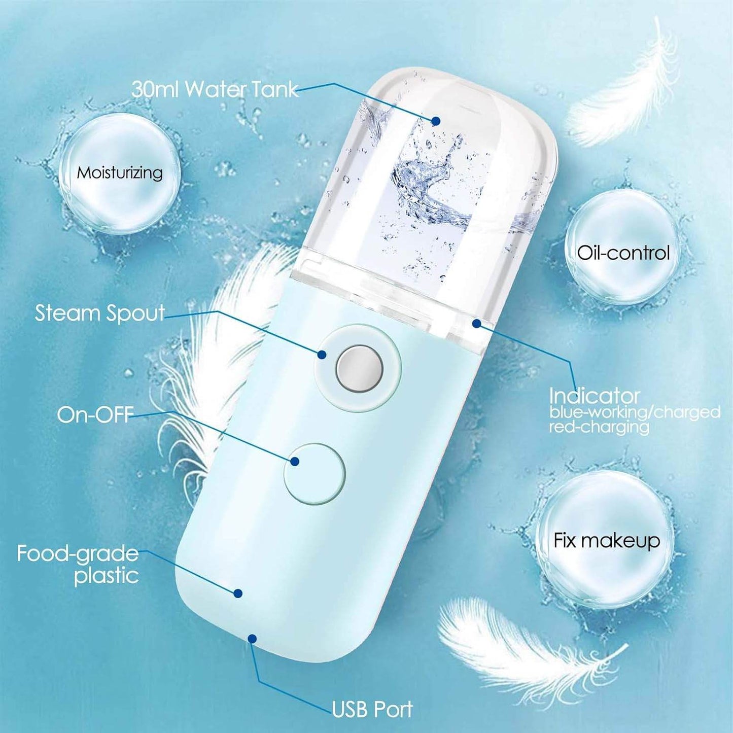 Portable Nano Facial Mist Sprayer - CRIMARA