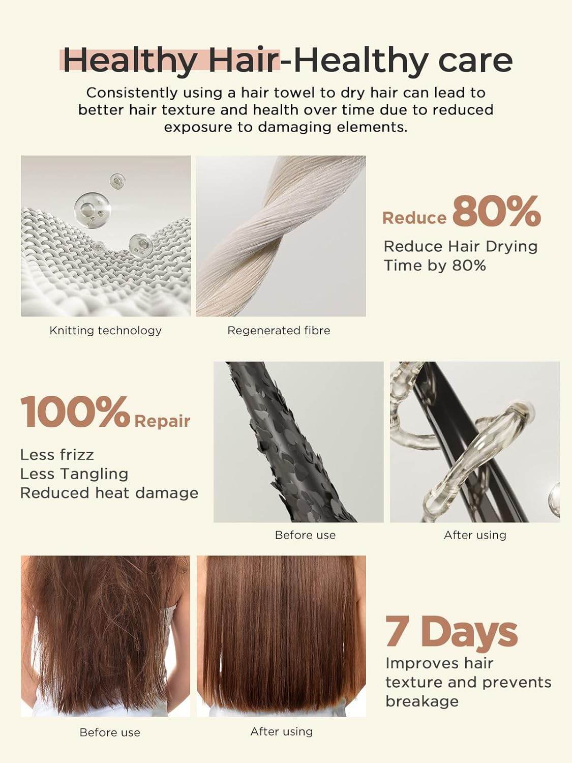Twist Hair Towel - Microfiber Hair Towel - CRIMARA