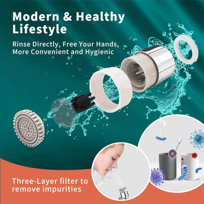 1080⁰ Rotating Faucet - Easy Installation - CRIMARA