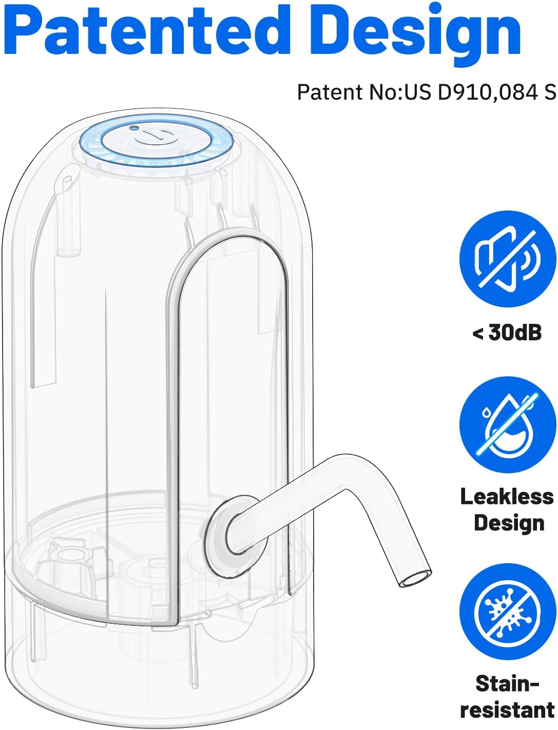 USB rechargeable drinking water pump for 3–5 gallon jugs